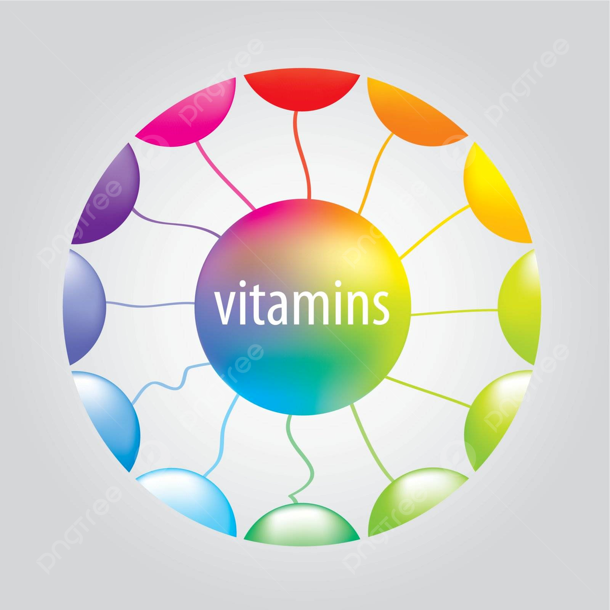Vitamins Supplements